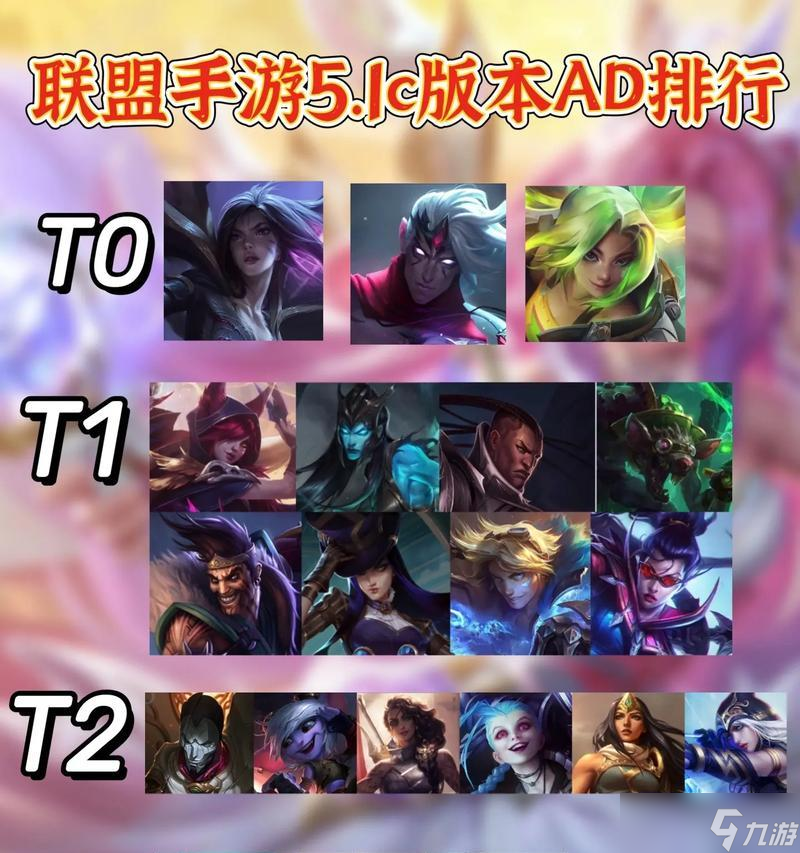 ����������λ������ЩӢ��ʹ������� ��ЩӢ�۵��ص���ʲô