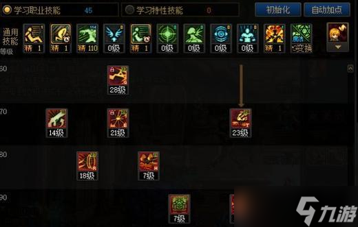 ���³�����ʿ������ɭ�ֵ���ȷ·����ʲô