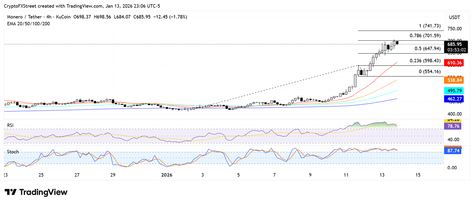 ��˽�������ޱҺʹ����Ҽ۸���������ޱҴ���ʷ�¸�