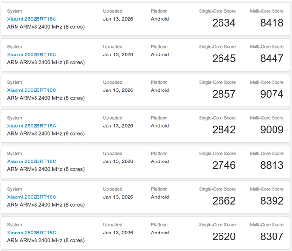 2.5K����ǿ��REDMI Turbo 5 Max�ֳܷ�¯���׷�����9500s