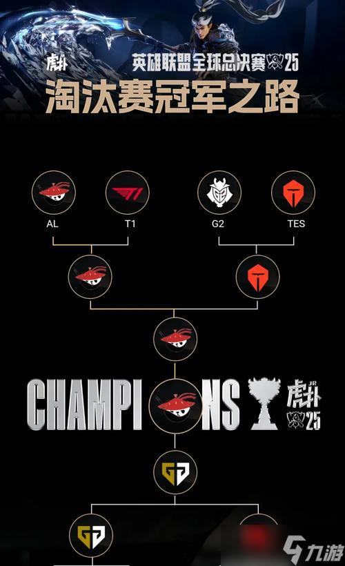 Ԥ������Ӣ������������ʲôְҵ Ԥ���ߵļ����ص���ʲô