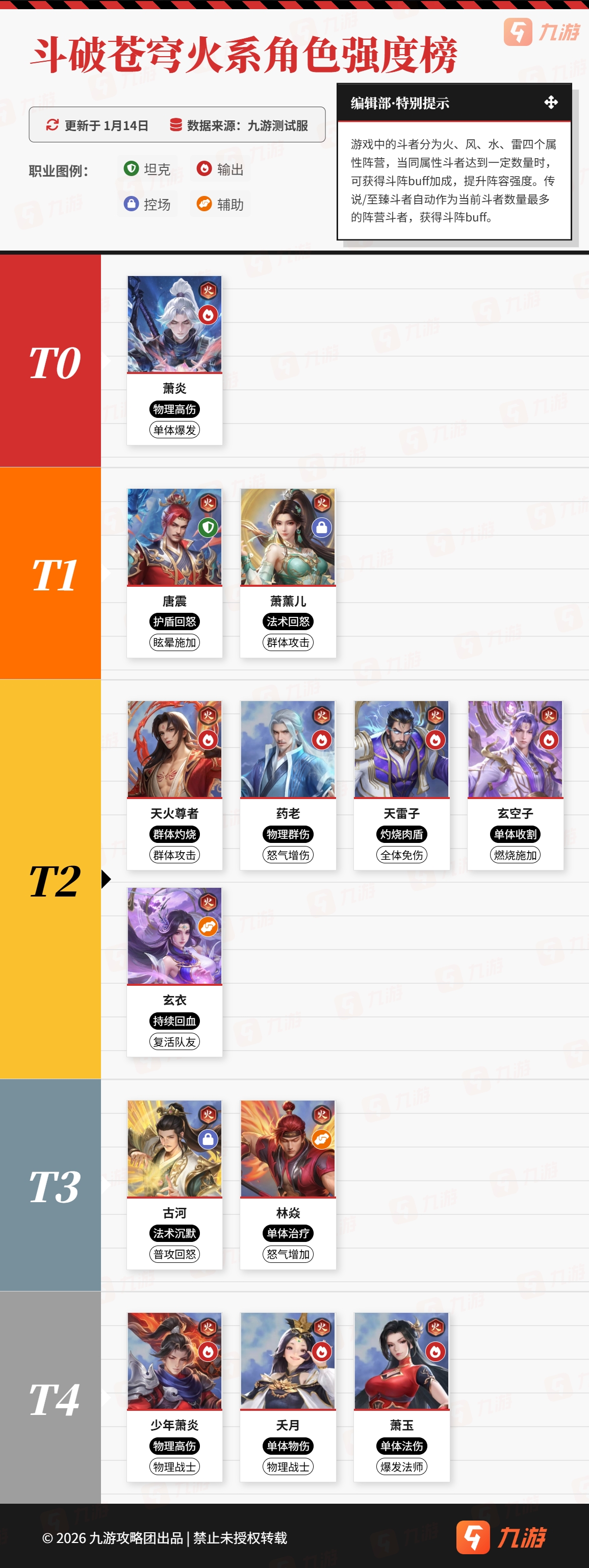 �����ҡ���ϵ��ɫǿ�Ȱ�