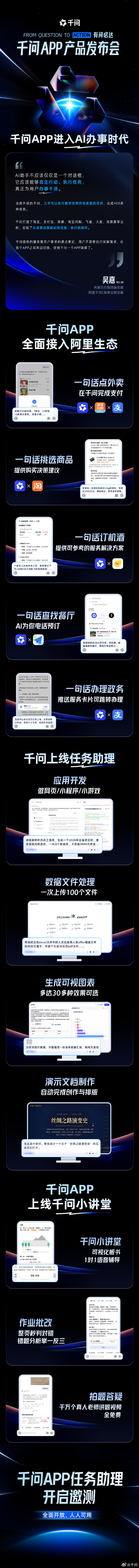 һͼ����ǧ��APP��Ʒ�����᣺AI����ֻ�����죬���ܰ��㡰����