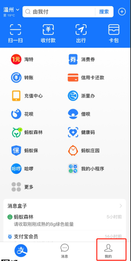 ֧��������л��ɹ��ʰ�?֧�����л��ɹ��ʰ�ķ���