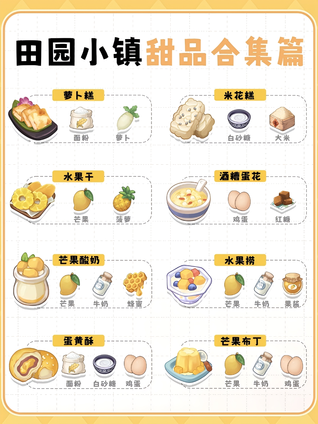 田园小镇人气甜品推荐清单:经典款与网红款全收录_wishdown.com 田园小镇人气甜品推荐清单:经典款与网红款全收录_wishdown.com