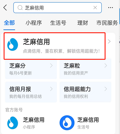 ֧������ͨ��ˮƽ��ô����?֧������ͨ��ˮƽ���Խ̳�