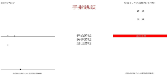 100����ָС��Ϸ����Щ?����������ָ�������ش�ȫ2026