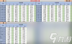 �벻��������ʶ���ܵ��ȡ����