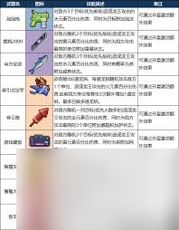 �������˺���ϵͳ��ô��