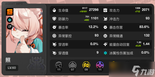 �������ձ�ҵ�����ô��-�ձ�ҵ������ݽ���