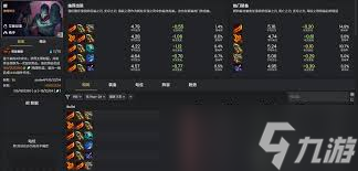 �ƶ�֮��S16������Ч����ʲô