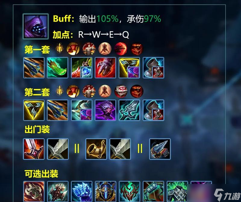 Ӣ�������г�����װ�Ĺ���������ʲô