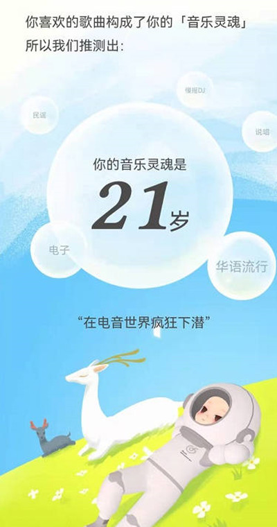 网易云音乐灵魂年龄如何看?网易云音乐灵魂年龄查看方法_wishdown.com 网易云音乐灵魂年龄如何看?网易云音乐灵魂年龄查看方法_wishdown.com