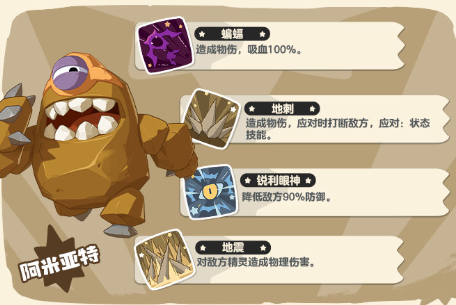 ��������������ز�׽�ص���⣺���·ֲ�λ���벶׽����