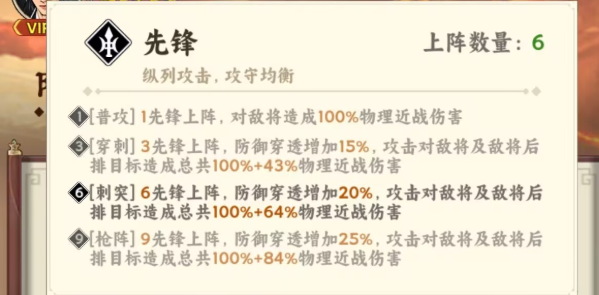 ������֮�ϡ��ȷ��淨��⣺������������׼���ȫ����