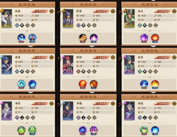 《雄心之上》名士搭配攻略_wishdown.com 《雄心之上》名士搭配攻略_wishdown.com