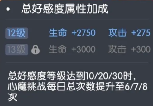 �����������ܶȻ����淨ָ��