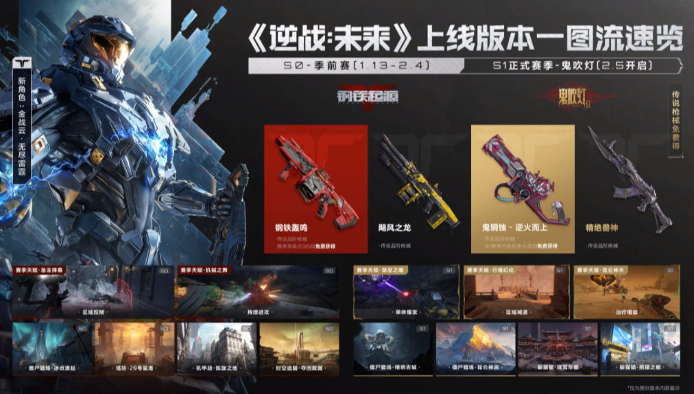 逆战未来老兵十连抽_wishdown.com 逆战未来老兵十连抽_wishdown.com