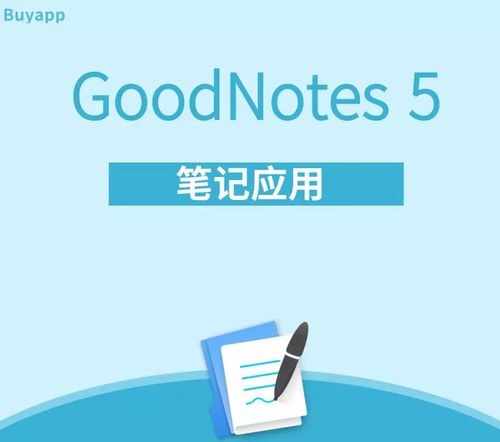 GoodNotes��û�а�׿��?GoodNotes��û�а�׿�����