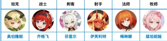 �����������ݿ��ƹ�ϵ����