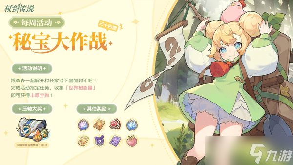 �Ƚ���˵��ѡ�漣�������䡤��III�ر��鱨����