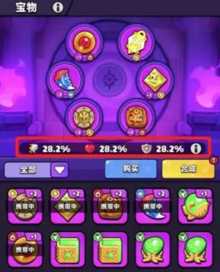 胡闹地牢宝物使用方法与高效技巧全攻略_wishdown.com 胡闹地牢宝物使用方法与高效技巧全攻略_wishdown.com