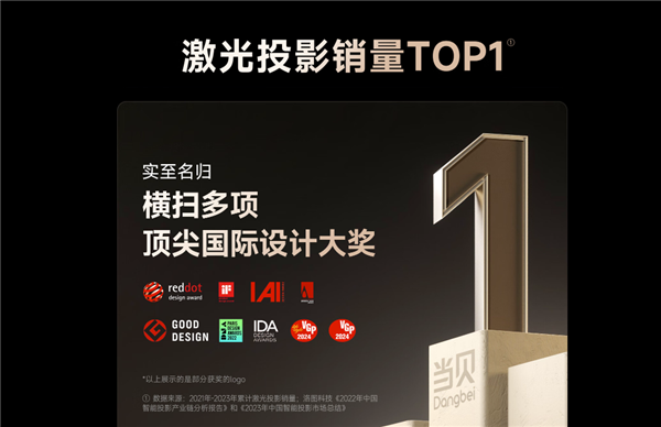 不止大屏!当贝耳机Air 1面世 AI软硬件一体化再提速_wishdown.com 不止大屏!当贝耳机Air 1面世 AI软硬件一体化再提速_wishdown.com