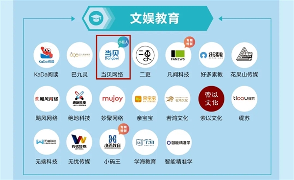 不止大屏!当贝耳机Air 1面世 AI软硬件一体化再提速_wishdown.com 不止大屏!当贝耳机Air 1面世 AI软硬件一体化再提速_wishdown.com