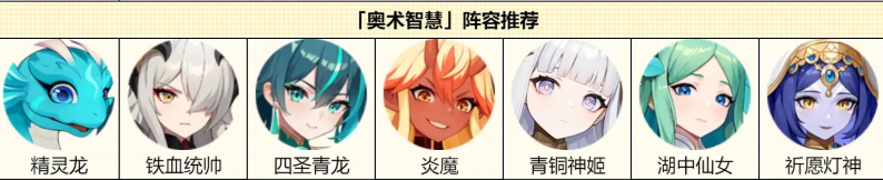 龙魂旅人发条阵容搭配指南_wishdown.com 龙魂旅人发条阵容搭配指南_wishdown.com