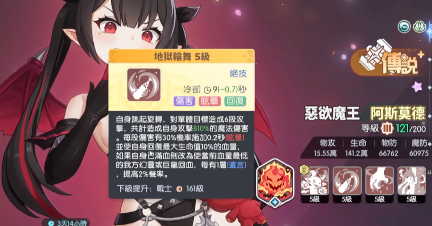 龙魂旅人小恶魔角色介绍_wishdown.com 龙魂旅人小恶魔角色介绍_wishdown.com