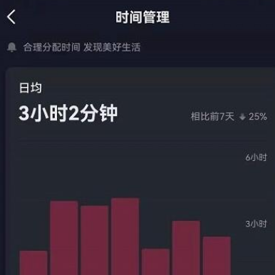 抖音怎么查看日均使用时长?抖音查看日均使用时长的步骤_wishdown.com 抖音怎么查看日均使用时长?抖音查看日均使用时长的步骤_wishdown.com