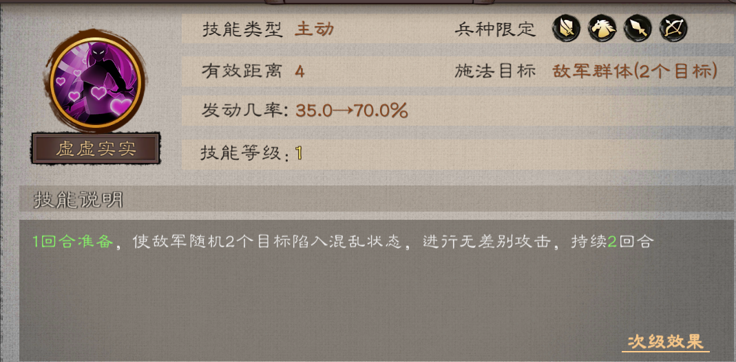 《三国乱世霸王》张角养成玩法_wishdown.com 《三国乱世霸王》张角养成玩法_wishdown.com