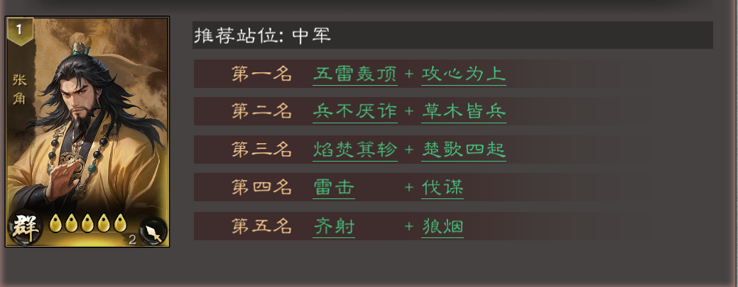 《三国乱世霸王》张角养成玩法_wishdown.com 《三国乱世霸王》张角养成玩法_wishdown.com