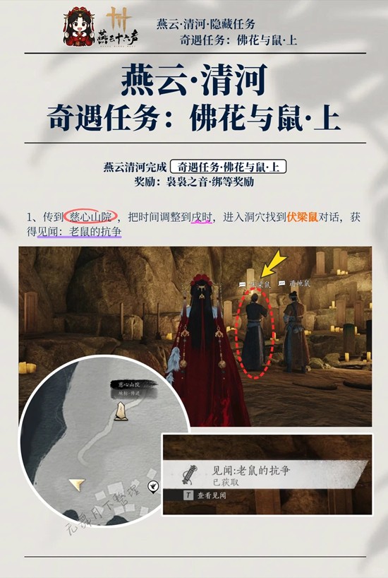 ����ʮ�����������������ù���