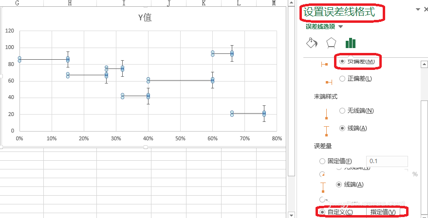 Excel怎么设计不等宽柱的图表_wishdown.com Excel怎么设计不等宽柱的图表_wishdown.com