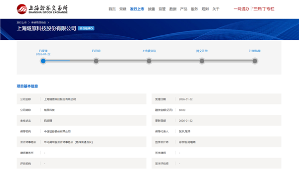 ����GPU��С��֮һ ��ԭ�Ƽ�IPO������