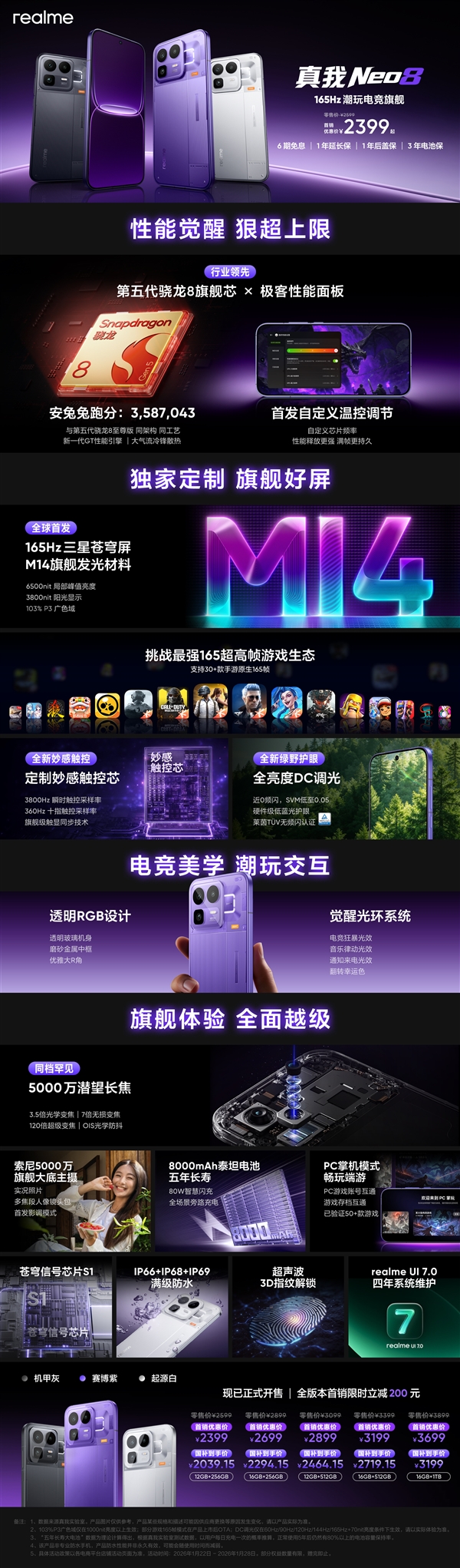 165Hz屏+潜望长焦同档唯一 一图读懂真我Neo8:2399元起_wishdown.com 165Hz屏+潜望长焦同档唯一 一图读懂真我Neo8:2399元起_wishdown.com