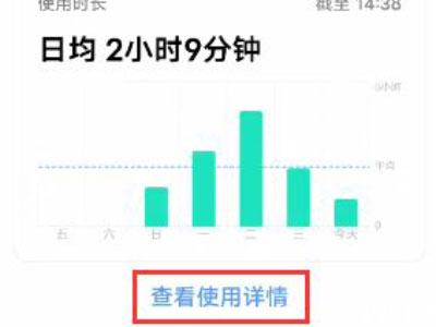 vivo怎么看屏幕使用时间? vivo看屏幕使用时间教程_wishdown.com vivo怎么看屏幕使用时间? vivo看屏幕使用时间教程_wishdown.com