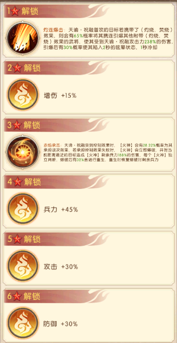 《三国:问鼎山河》天谕祝融技能介绍_wishdown.com 《三国:问鼎山河》天谕祝融技能介绍_wishdown.com