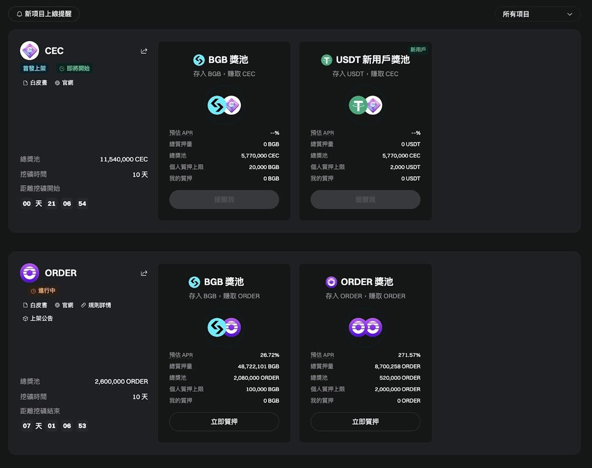 Bitget Launchpool新币挖矿教学,与Launchpad有什么不同?_wishdown.com Bitget Launchpool新币挖矿教学,与Launchpad有什么不同?_wishdown.com