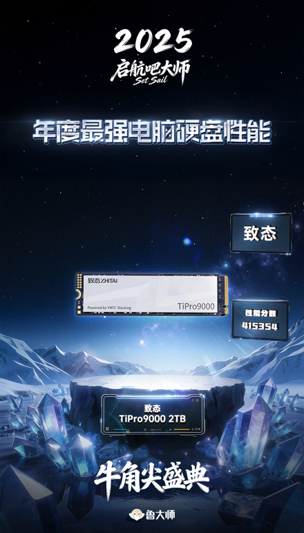 ��̬TiPro9000�ٻ�³��ʦ�󽱣�2025�����ǿ����Ӳ������