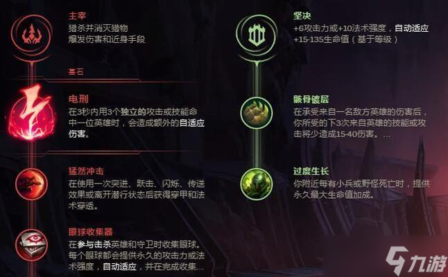 Ӣ�������е�ap����ʲô����