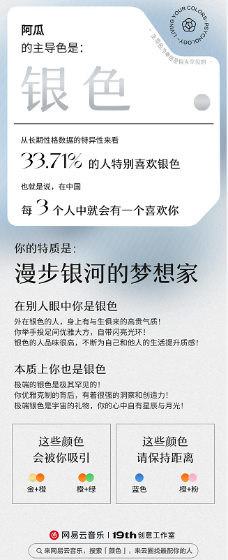 网易云性格主导色在哪近日测试?网易云性格主导色测试入口教程_wishdown.com 网易云性格主导色在哪近日测试?网易云性格主导色测试入口教程_wishdown.com