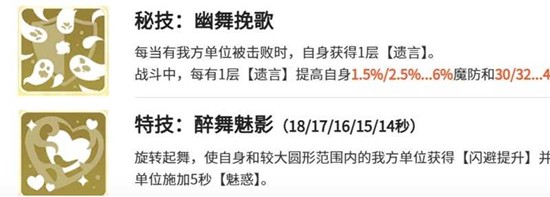 龙魂旅人莎乐美有什么技能_wishdown.com 龙魂旅人莎乐美有什么技能_wishdown.com