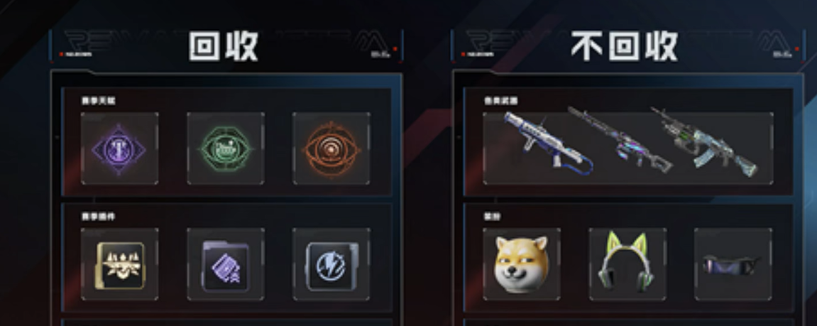 逆战未来赛季重置规则详解_wishdown.com 逆战未来赛季重置规则详解_wishdown.com