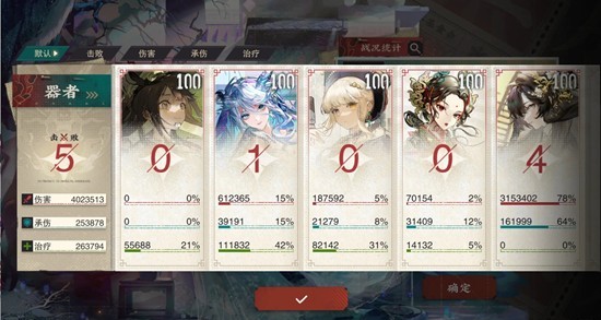 物华弥新新活动冬谷协作赛_wishdown.com 物华弥新新活动冬谷协作赛_wishdown.com