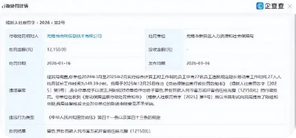 ������һ��˾��Ա�������Ӱ౻����27��Ա���˾��¼Ӱ�149Сʱ