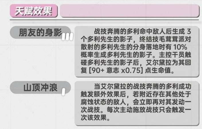 明日方舟终末地艾尔黛拉养成攻略_wishdown.com 明日方舟终末地艾尔黛拉养成攻略_wishdown.com