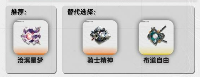 明日方舟终末地艾尔黛拉养成攻略_wishdown.com 明日方舟终末地艾尔黛拉养成攻略_wishdown.com