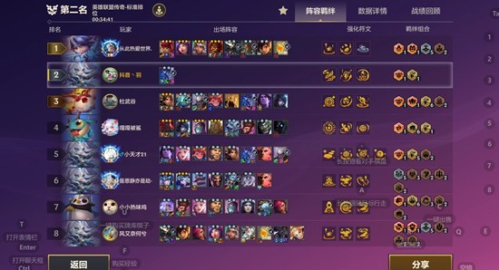 金铲铲之战版本更新攻略_wishdown.com 金铲铲之战版本更新攻略_wishdown.com